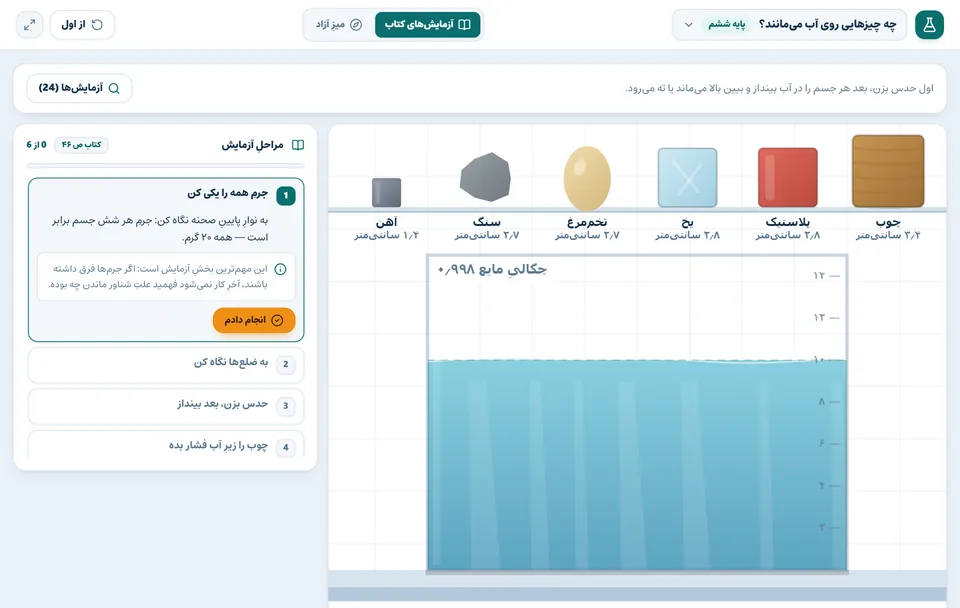 آزمایشگاهِ علومِ داینو